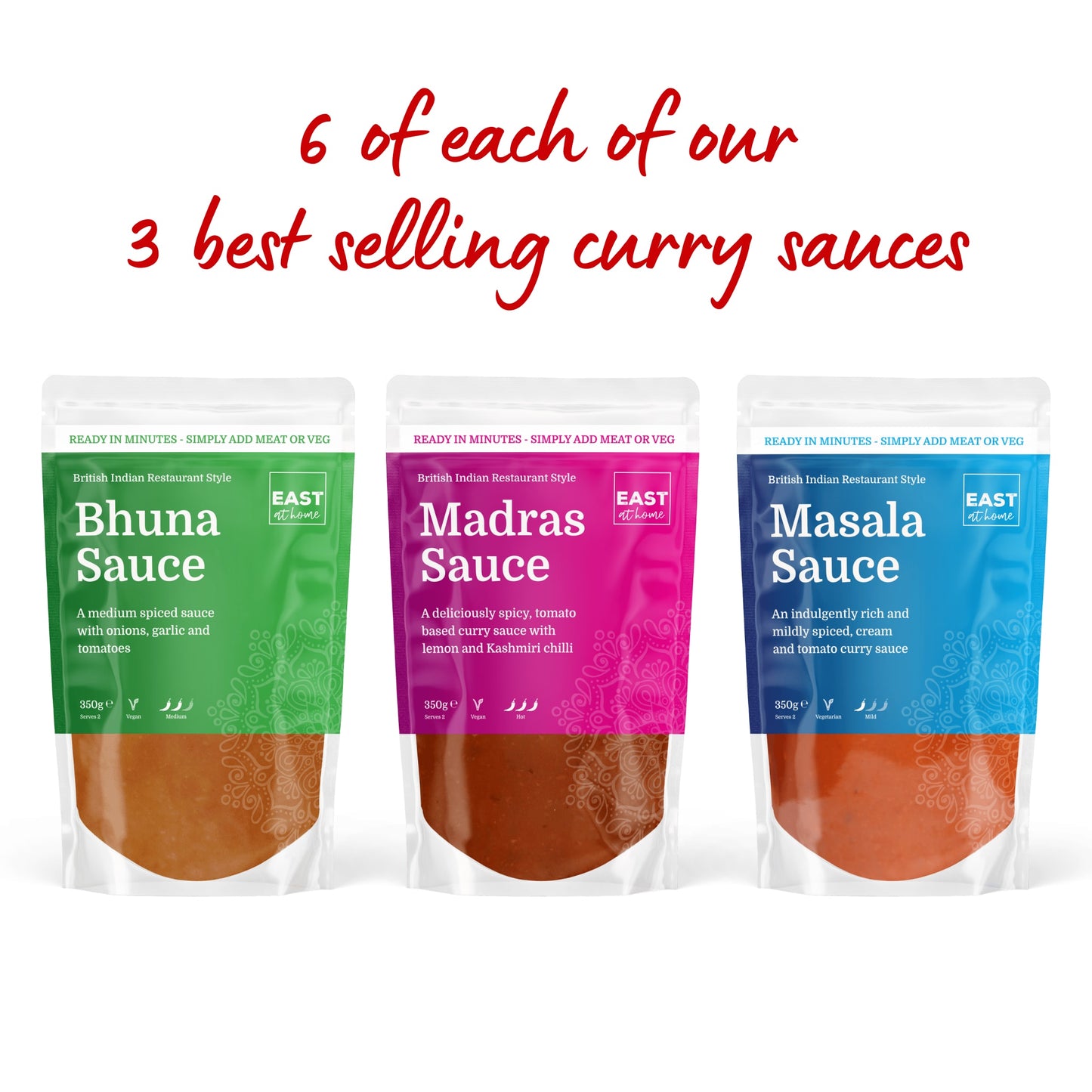 Wholesale Starter Bundle